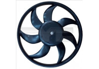 Fan, radiator 825-0031 TYC