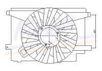 Fan, radiator 85106 Nissens
