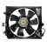 Fan, radiator 85299 Nissens, Thumbnail 2