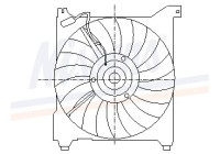 Fan, radiator 85411 Nissens