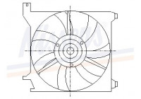 Fan, radiator 85589 Nissens