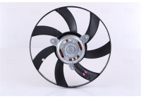 Fan, radiator 85716 Nissens