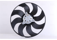 Fan, radiator 85794 Nissens