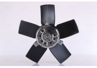 Fan, radiator 85885 Nissens