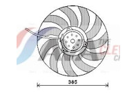 Fan, radiator AI7514 Ava Quality Cooling