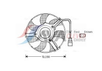 Fan, radiator AI7516 Ava Quality Cooling