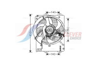 Fan, radiator AU7501 Ava Quality Cooling