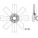 Fan, radiator BEHR *** PREMIUM LINE *** CFF 437 000P Mahle, Thumbnail 3