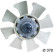 Fan, radiator BEHR *** PREMIUM LINE *** CFF 452 000P Mahle, Thumbnail 3