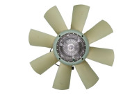 Fan, radiator BEHR *** PREMIUM LINE *** CFF 457 000P Mahle