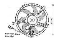 Fan, radiator BW7534 Ava Quality Cooling