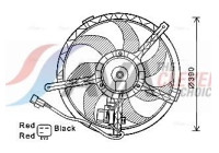 Fan, radiator BW7534 Ava Quality Cooling