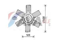 Fan, radiator CN7553 Ava Quality Cooling