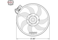 Fan, radiator DER20017 Denso
