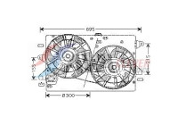 Fan, radiator FD7502 Ava Quality Cooling