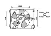 Fan, radiator FT7591 Ava Quality Cooling