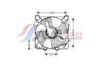 Fan, radiator HD7522 Ava Quality Cooling