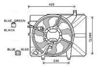 Fan, radiator HY7548 Ava Quality Cooling