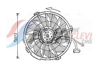 Fan, radiator PE7555 Ava Quality Cooling
