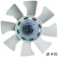 Fan, radiator PREMIUM LINE CFF 451 000P Mahle, Thumbnail 2