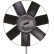 Fan, radiator PREMIUM LINE CFF 472 000P Mahle