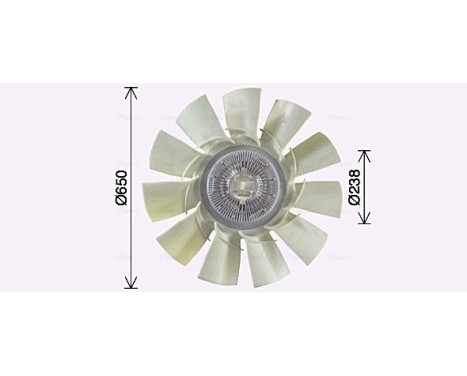 Fan, radiator REF133 Ava Quality Cooling