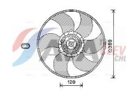 Fan, radiator RT7604 Ava Quality Cooling