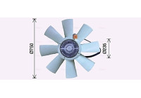 Fan, radiator SCF070 Ava Quality Cooling