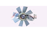 Fan, radiator SCF070 Ava Quality Cooling