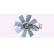 Fan, radiator SCF070 Ava Quality Cooling