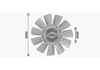 Fan, radiator VLF172 Ava Quality Cooling