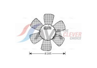 Fan, radiator VN7524 Ava Quality Cooling