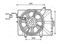 Fan, radiator