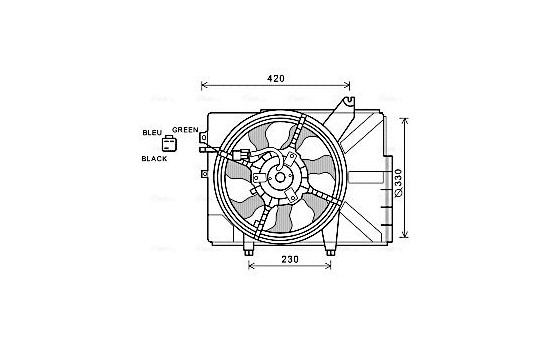 Fan, radiator