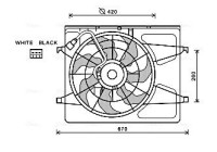 Fan, radiator