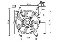 Fan, radiator