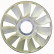 Fan Wheel, engine cooling BEHR *** PREMIUM LINE ***, Thumbnail 3