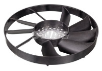 fan wheel