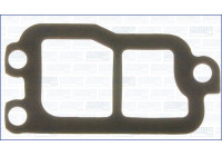 Gasket, thermostat housing
