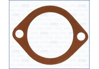 Gasket, thermostat