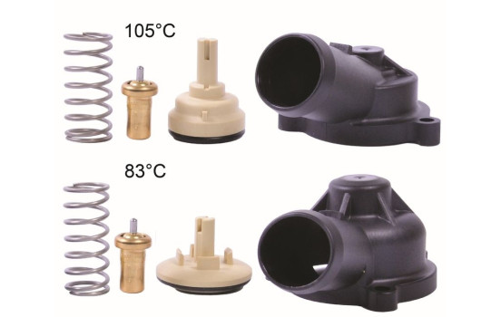 Thermostat, coolant TH703K1 Gates