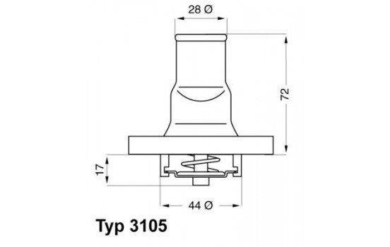 Thermostat, coolant