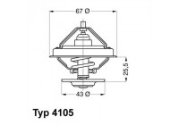 Thermostat, coolant