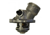 Thermostat, coolant