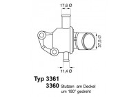 Thermostat, coolant