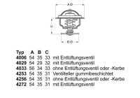 Thermostat, coolant