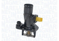 Thermostat, coolant