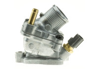 Thermostat, coolant