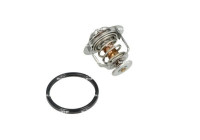 Thermostat, coolant
