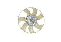 Clutch, radiator fan 47924 NRF